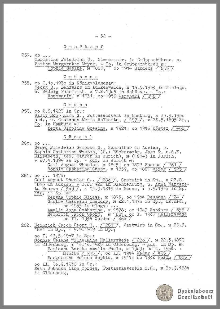 Document